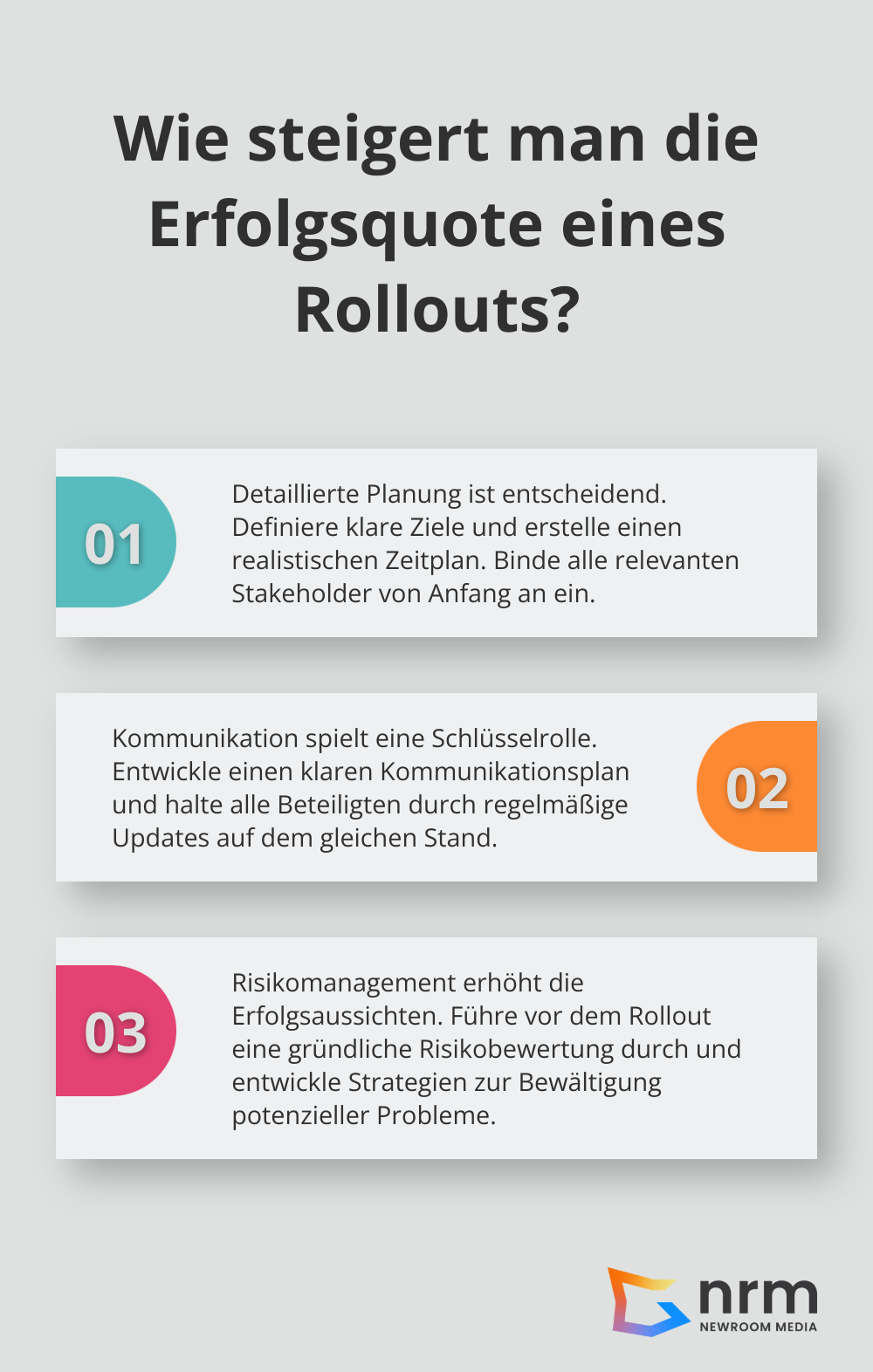Infographic: Wie steigert man die Erfolgsquote eines Rollouts? - Rollout-Management