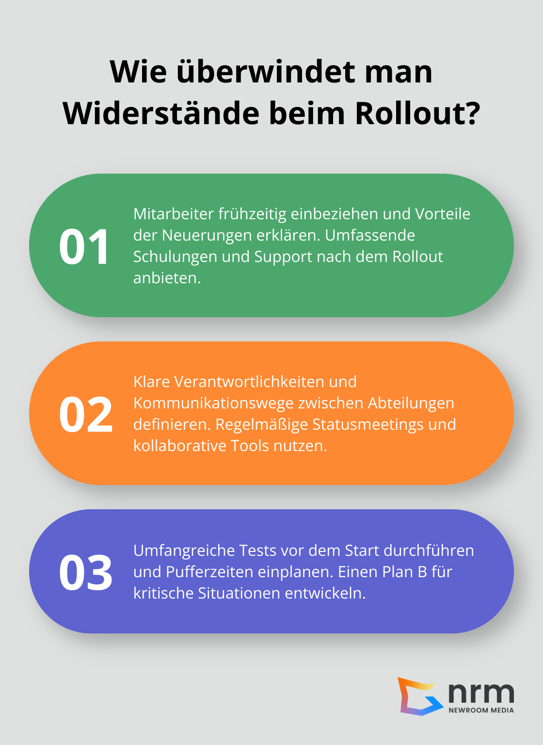 Infographic: Wie überwindet man Widerstände beim Rollout?