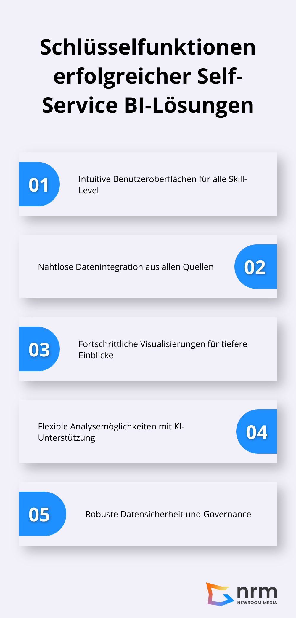 Fünf wichtige Merkmale von leistungsstarken Self-Service BI-Tools