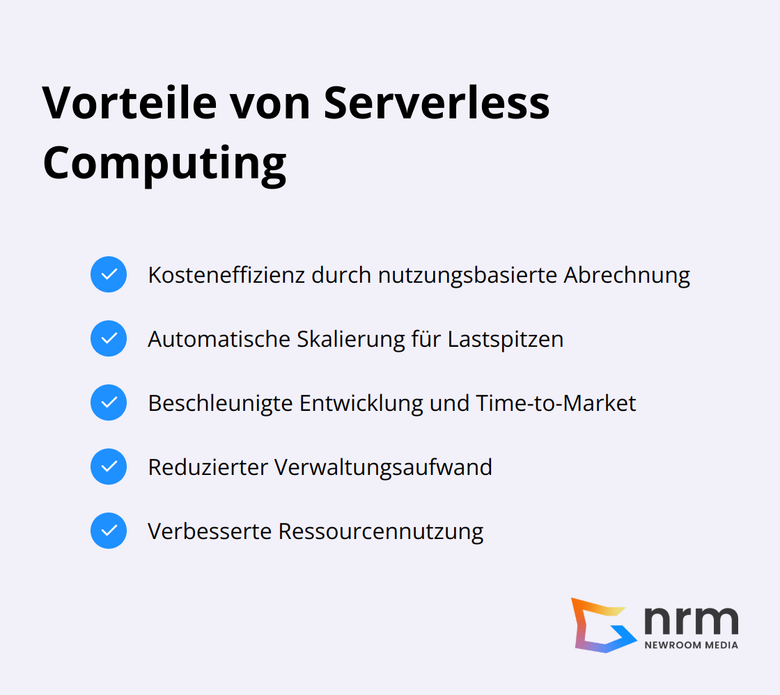 Eine Liste mit Häkchen, die die Hauptvorteile von Serverless Computing aufzeigt: Kosteneffizienz, automatische Skalierung, beschleunigte Entwicklung, reduzierter Verwaltungsaufwand und verbesserte Ressourcennutzung.