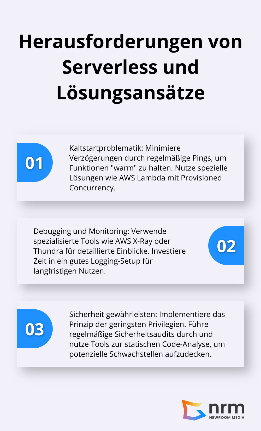 Ein Diagramm, das drei Hauptherausforderungen von Serverless Computing und deren Lösungsansätze zeigt: Kaltstartproblematik, Debugging und Monitoring, sowie Sicherheit.