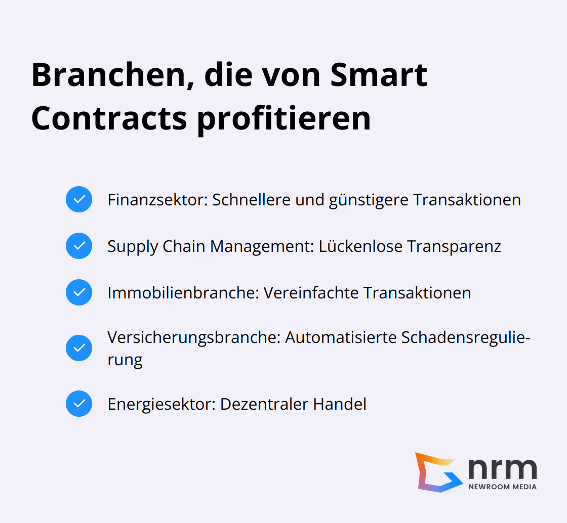 Kompakte Checkliste der Branchen, die von Smart Contracts profitieren: Finanzsektor, Supply Chain Management, Immobilienbranche, Versicherungsbranche und Energiesektor.
