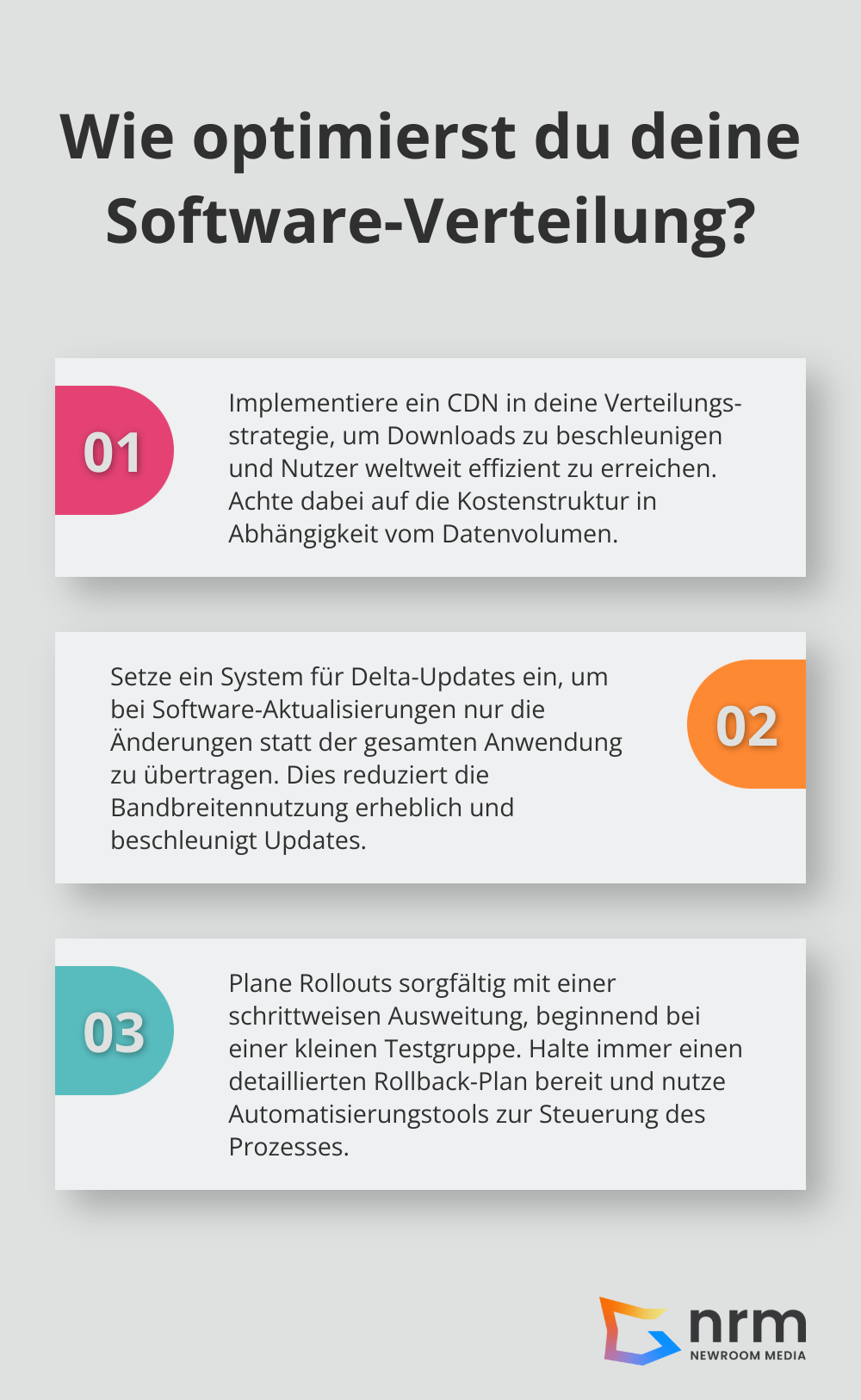 Infographic: Wie optimierst du deine Software-Verteilung?
