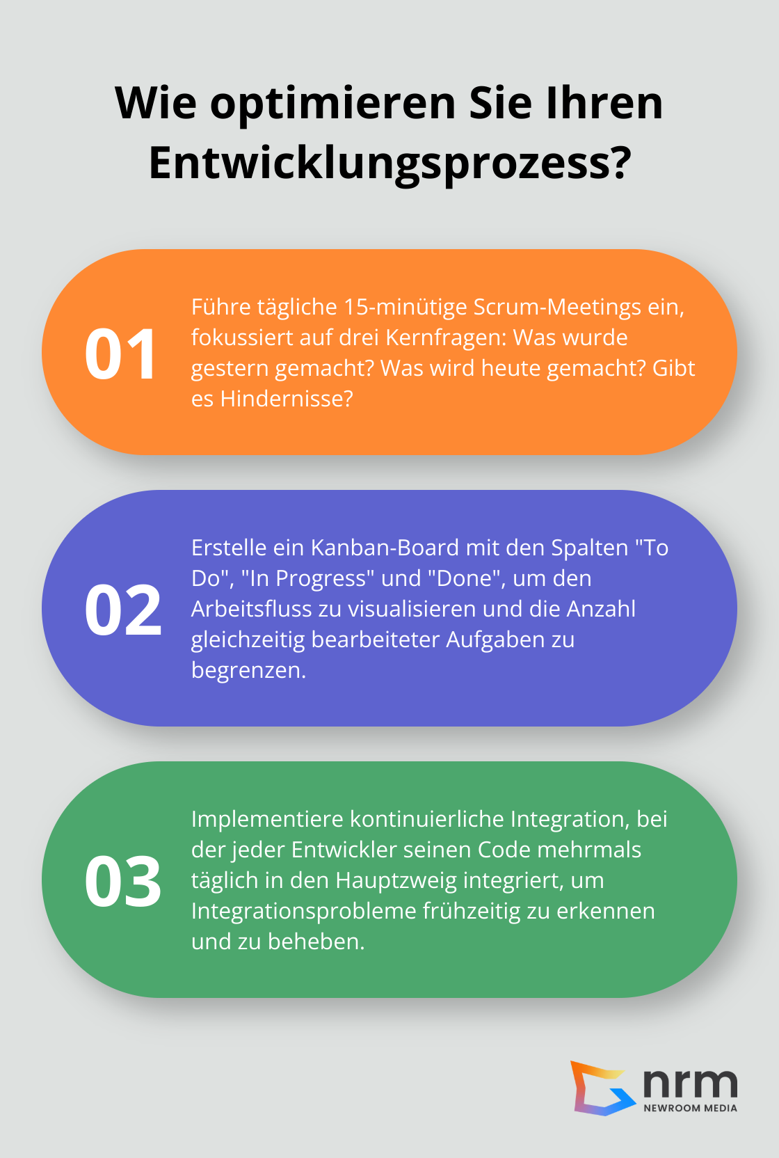 Infographic: Wie optimieren Sie Ihren Entwicklungsprozess?