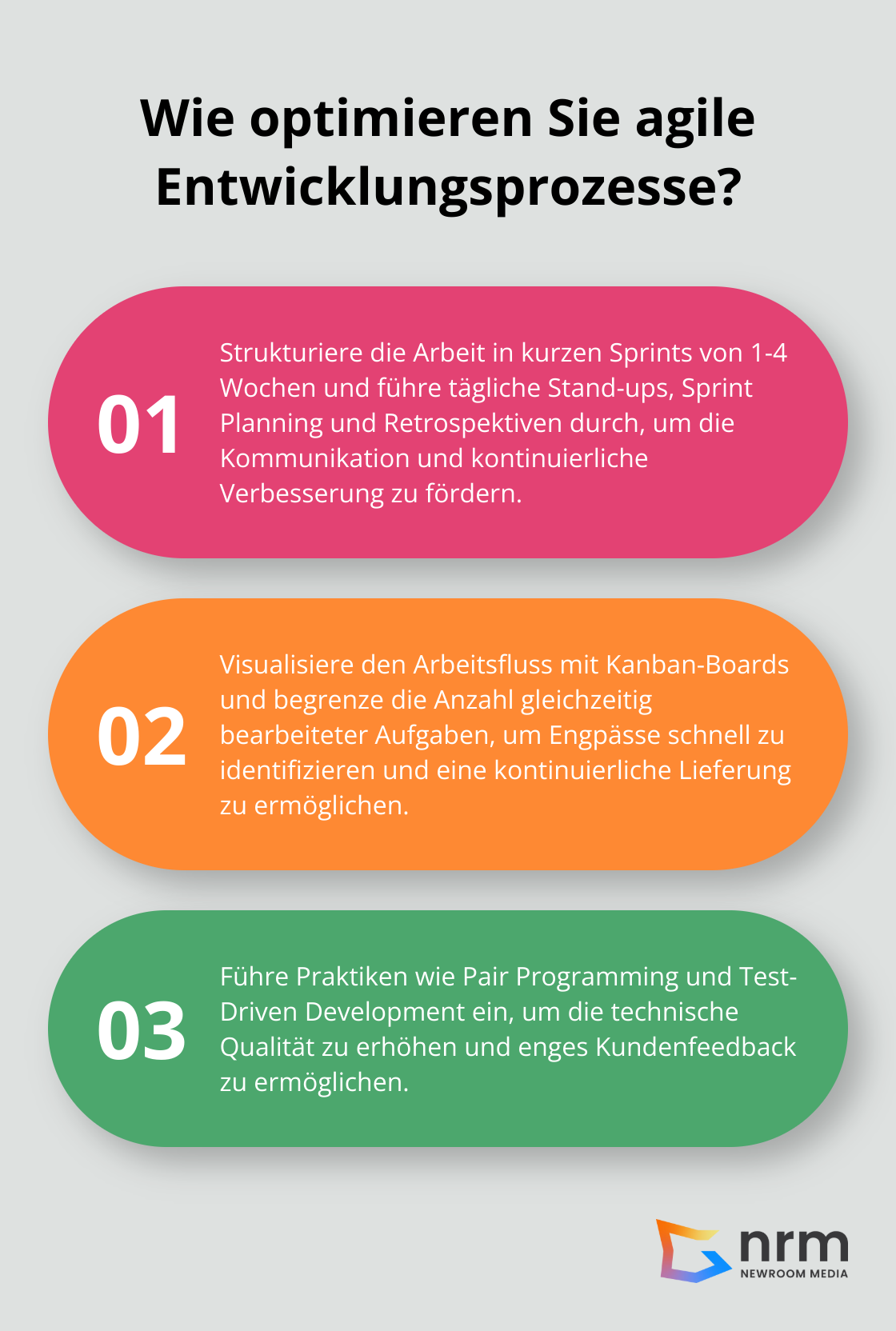 Infographic: Wie optimieren Sie agile Entwicklungsprozesse? - agile softwareentwicklung definition