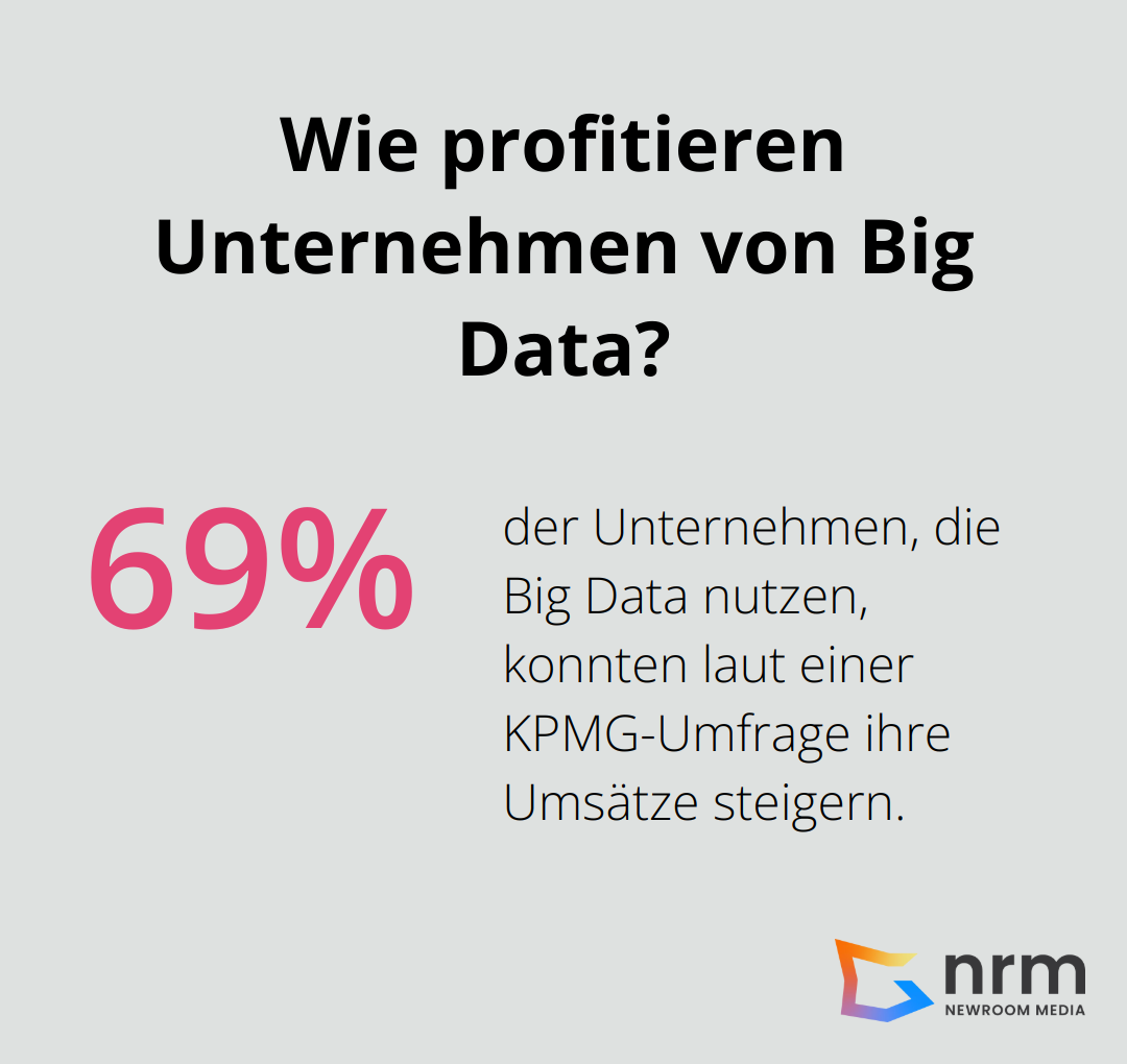 Infographic: Wie profitieren Unternehmen von Big Data? - beispiel digitalisierung
