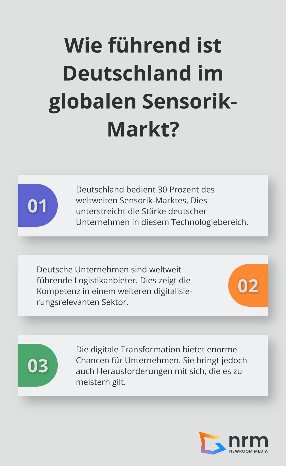 Infographic: Wie führend ist Deutschland im globalen Sensorik-Markt?