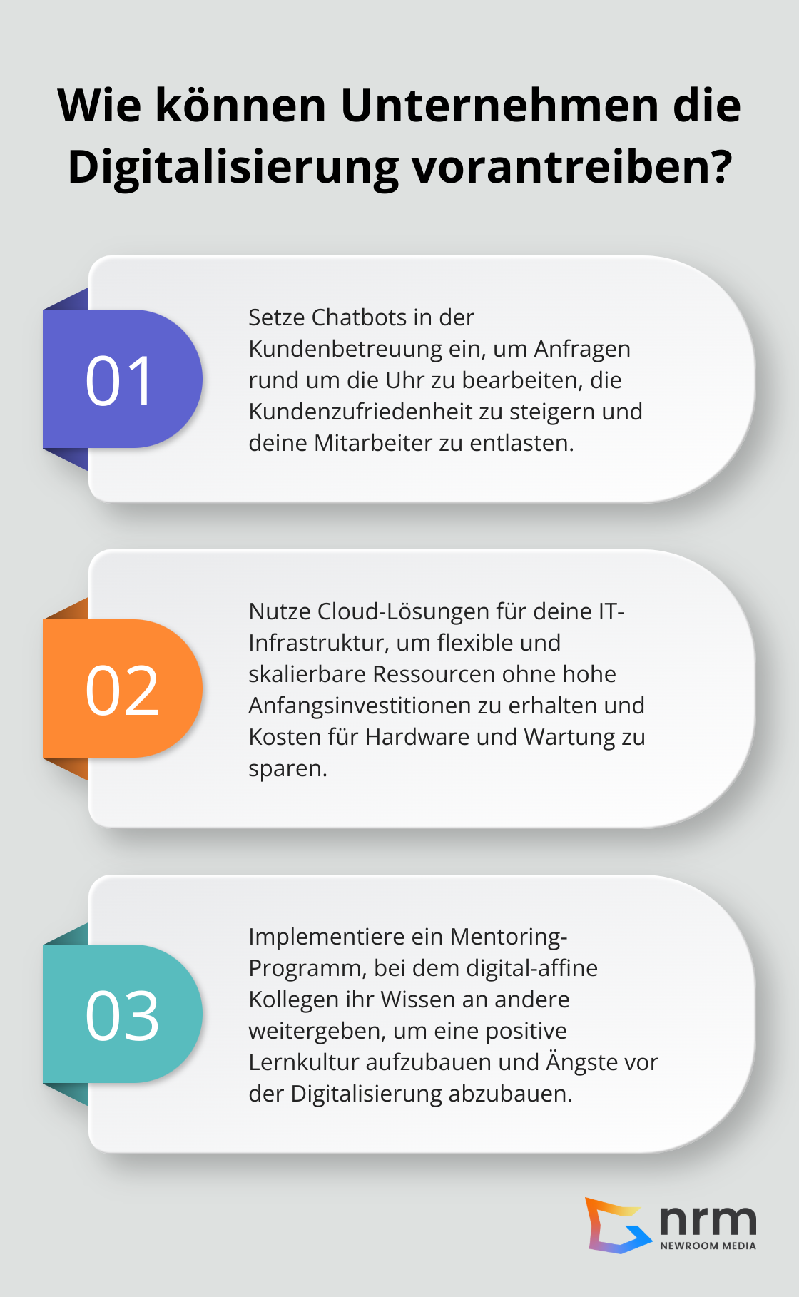 Infographic: Wie können Unternehmen die Digitalisierung vorantreiben?