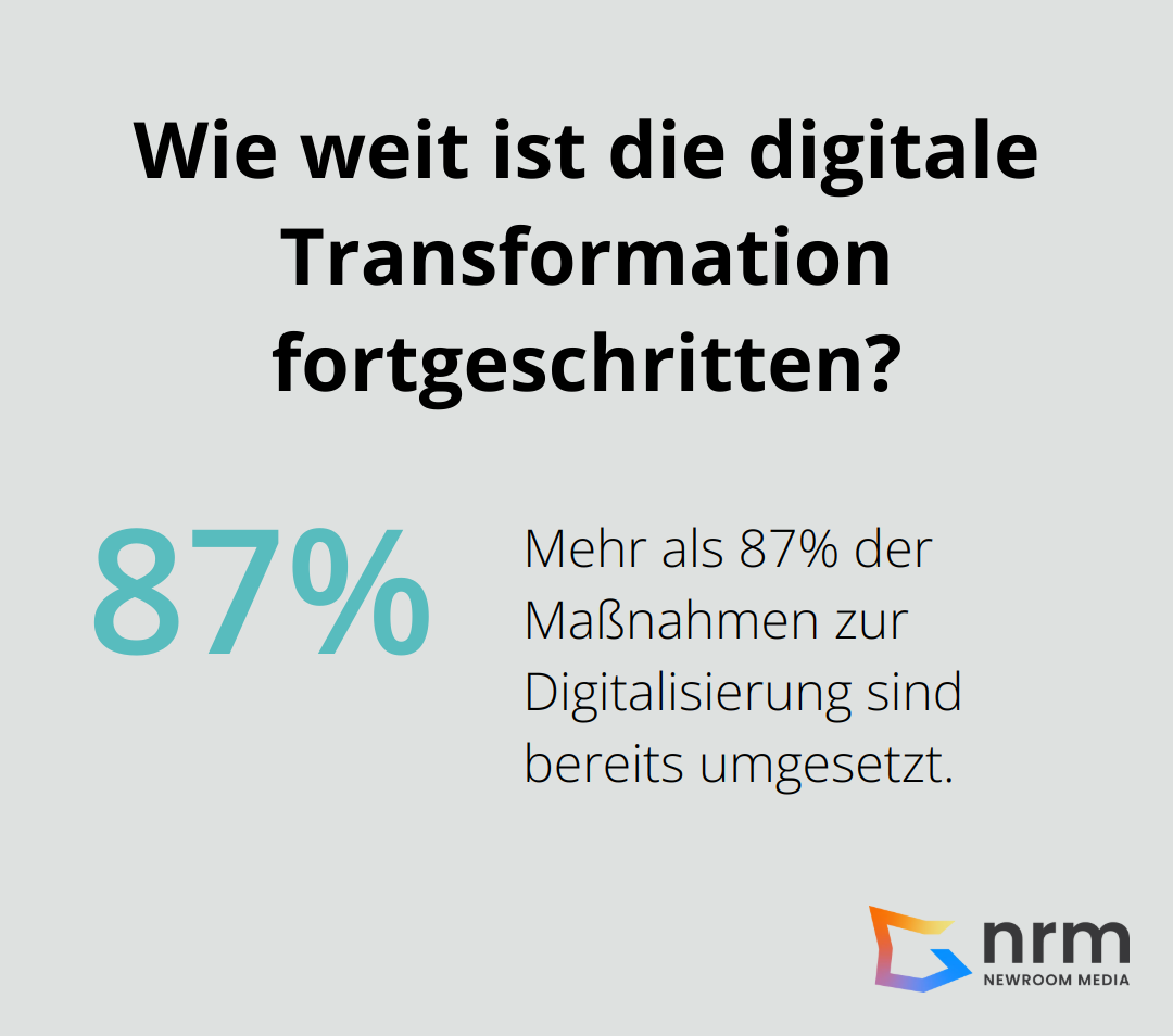 Infographic: Wie weit ist die digitale Transformation fortgeschritten?