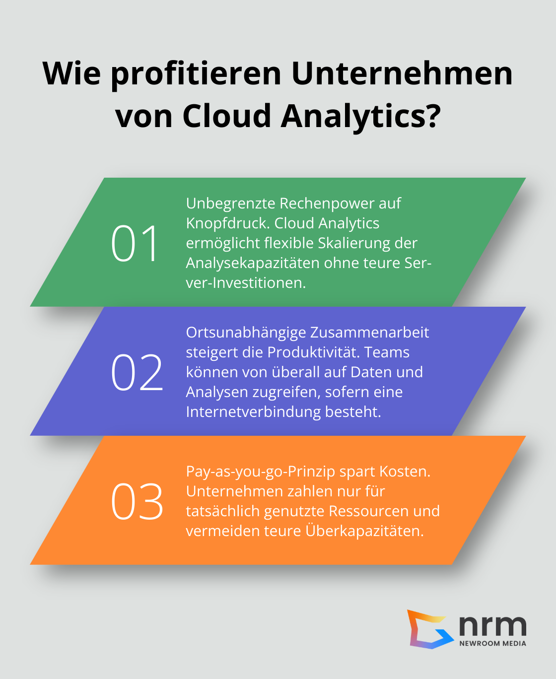 Infographic: Wie profitieren Unternehmen von Cloud Analytics? - cloud vs data analytics