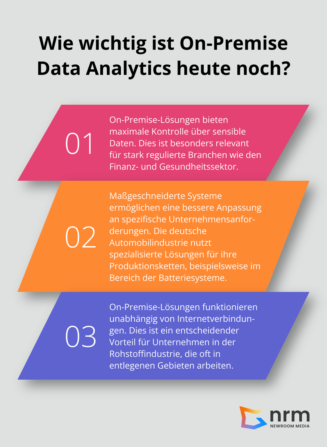Infographic: Wie wichtig ist On-Premise Data Analytics heute noch?