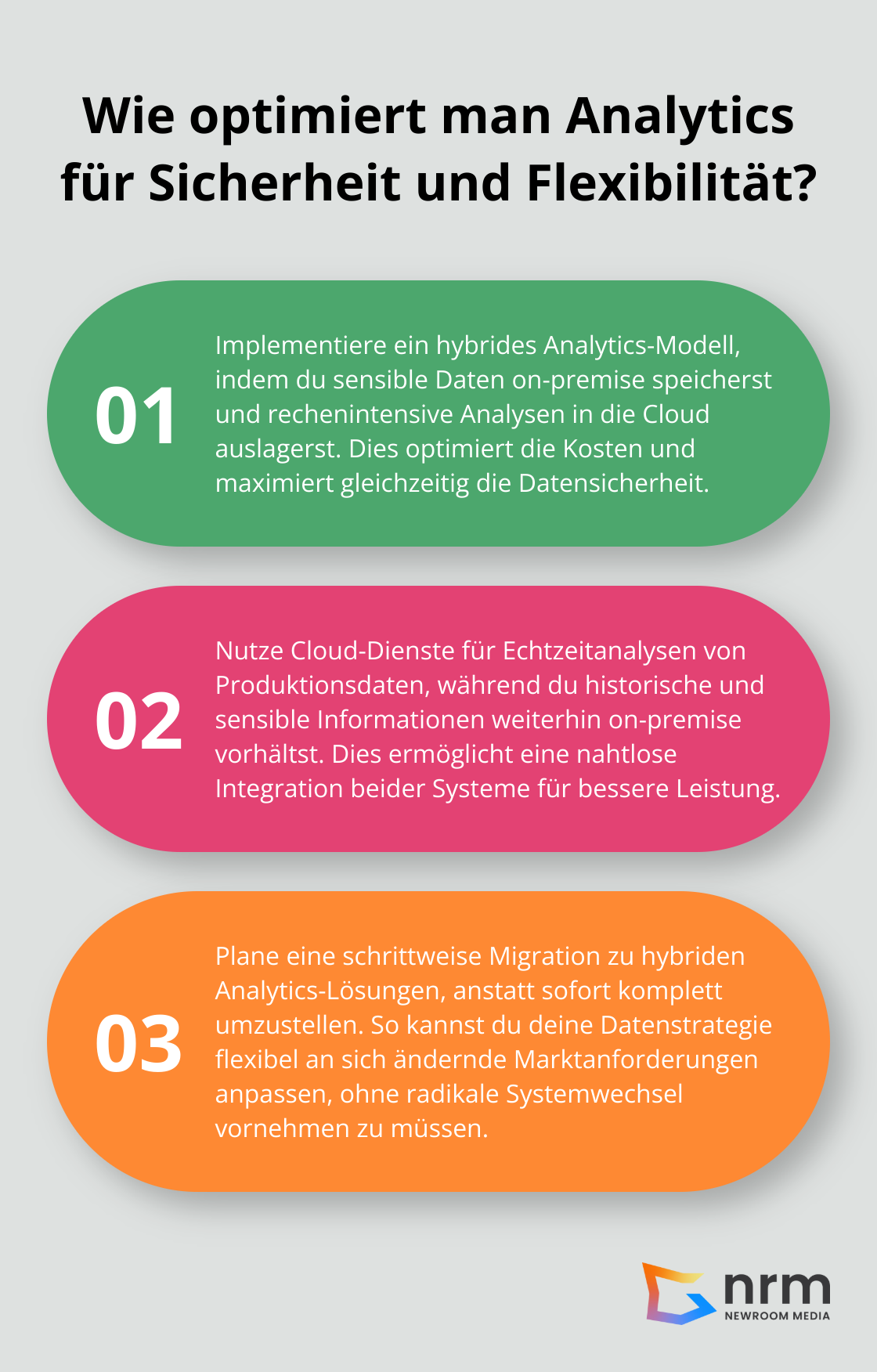Infographic: Wie optimiert man Analytics für Sicherheit und Flexibilität? - cloud vs data analytics