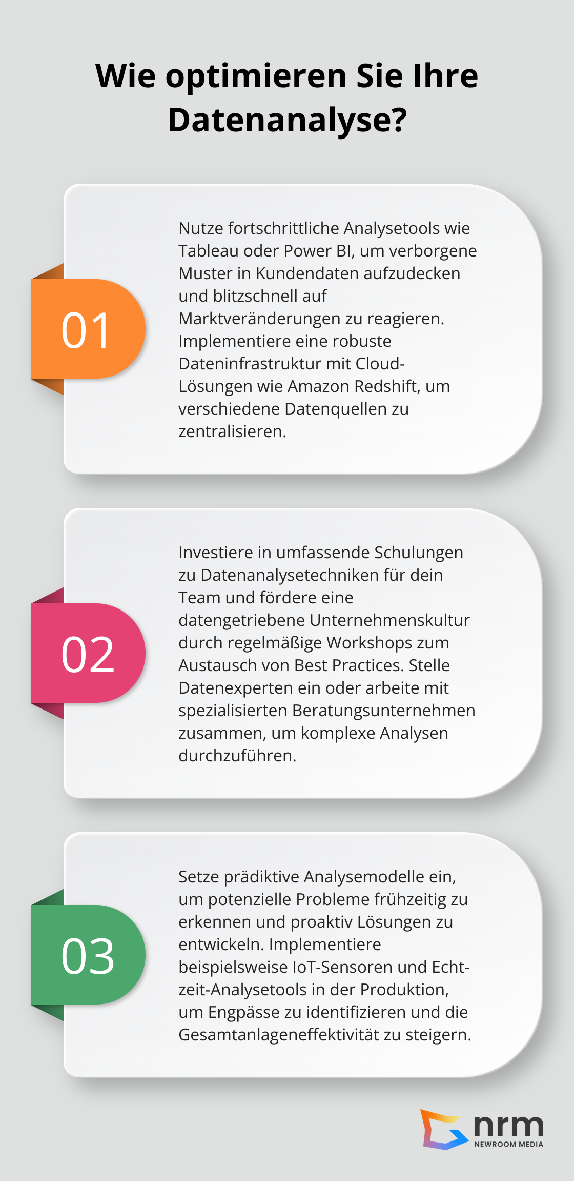 Infographic: Wie optimieren Sie Ihre Datenanalyse?