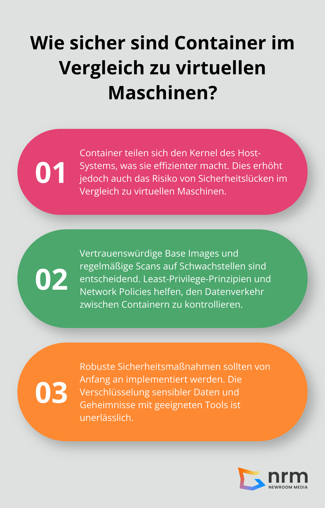 Infographic: Wie sicher sind Container im Vergleich zu virtuellen Maschinen? - container architektur software