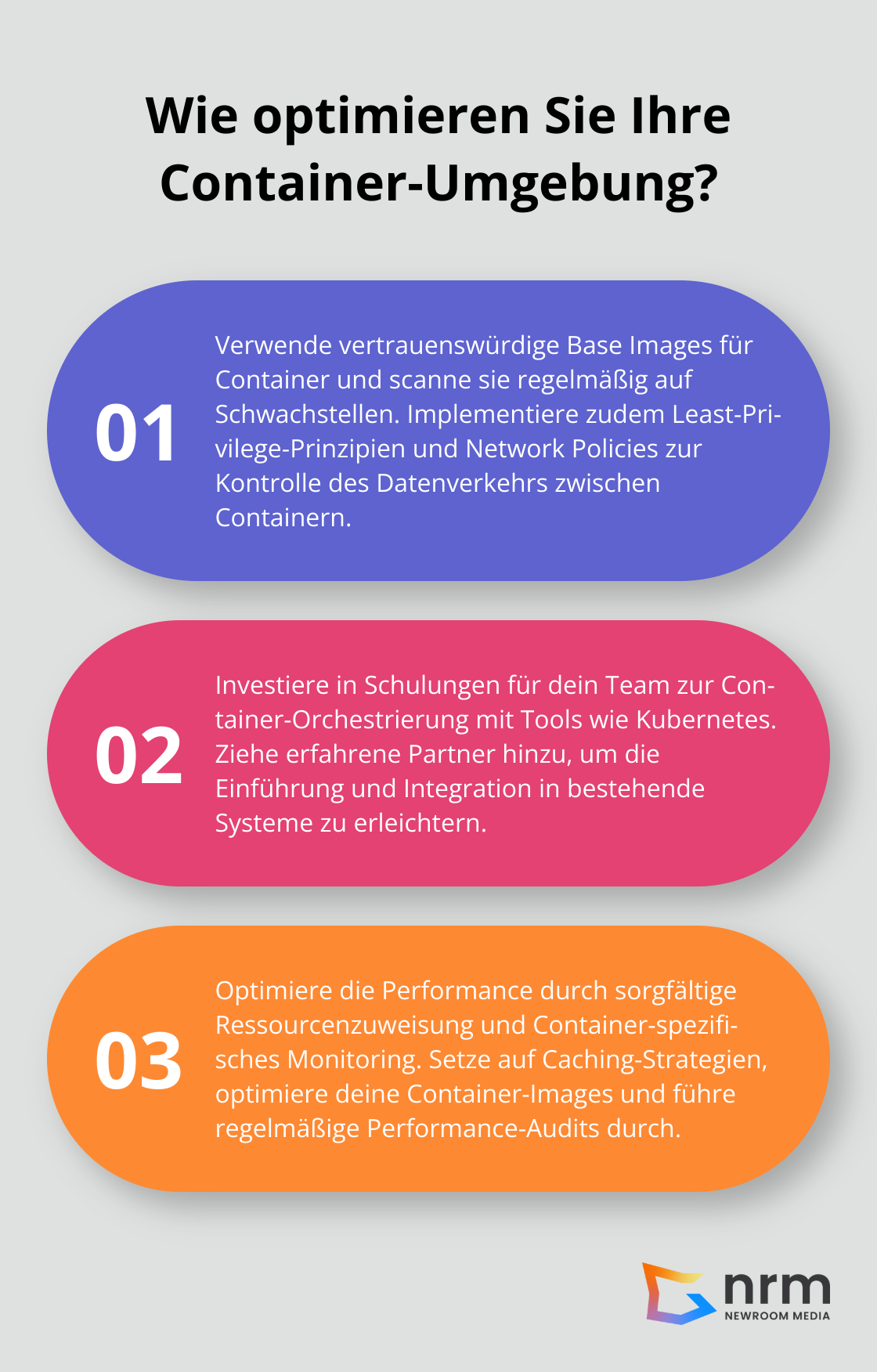Infographic: Wie optimieren Sie Ihre Container-Umgebung?