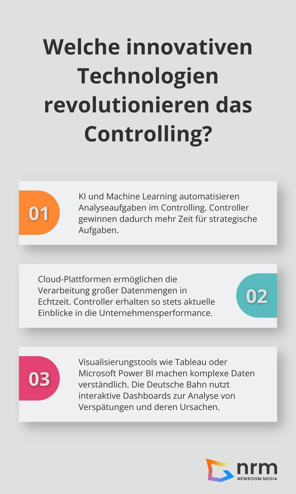 Infographic: Welche innovativen Technologien revolutionieren das Controlling?