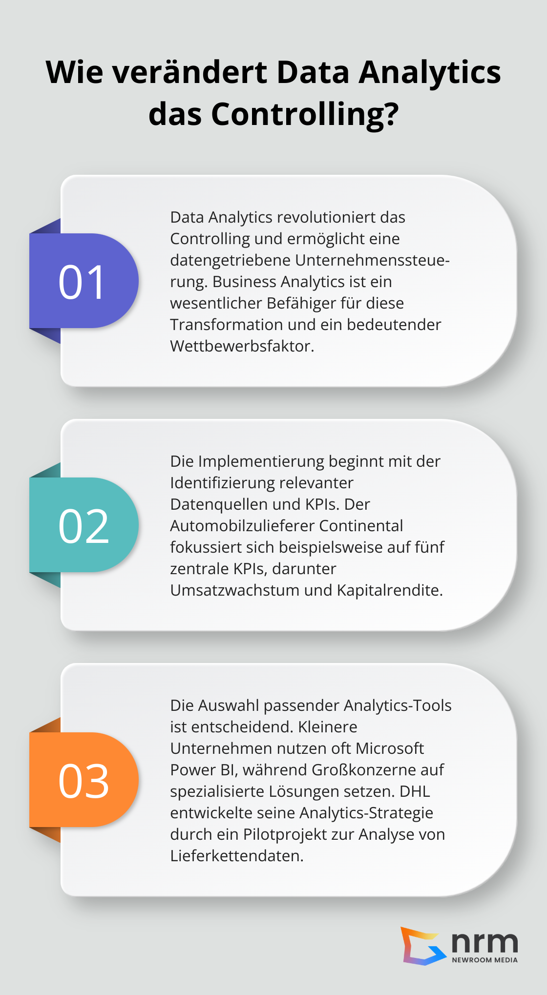 Infographic: Wie verändert Data Analytics das Controlling? - controlling und data analytics