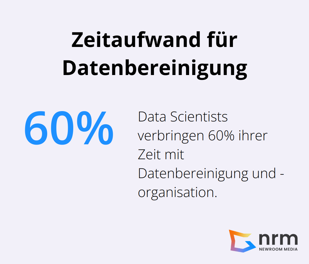 Infografik zeigt, dass Data Scientists 60% ihrer Arbeitszeit mit Datenbereinigung und -organisation verbringen - data analytics