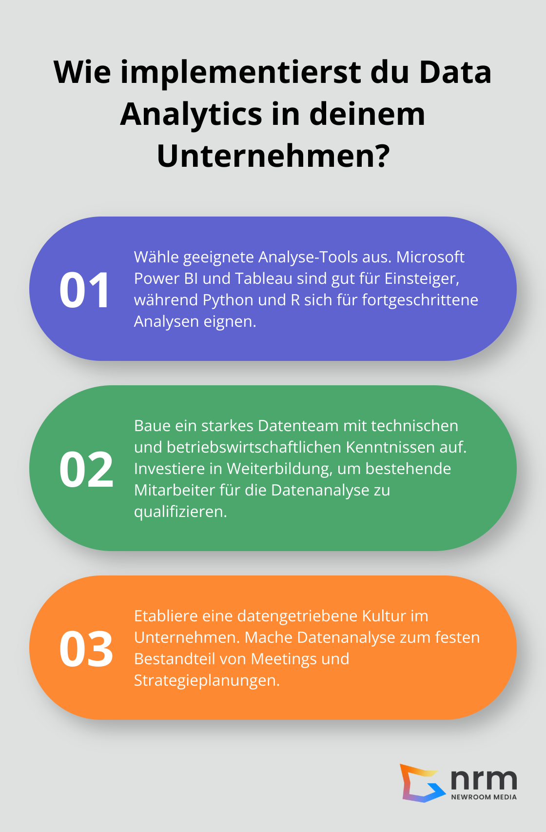 Infographic: Wie implementierst du Data Analytics in deinem Unternehmen?