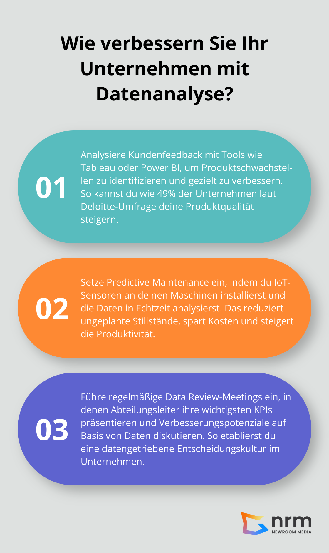Infographic: Wie verbessern Sie Ihr Unternehmen mit Datenanalyse?