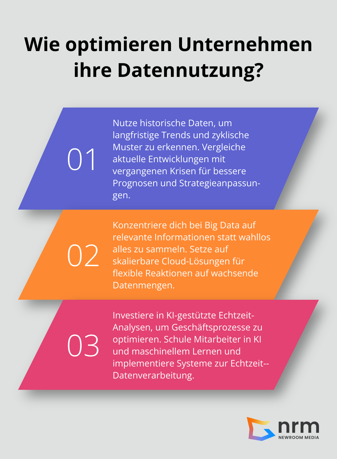 Infographic: Wie optimieren Unternehmen ihre Datennutzung?