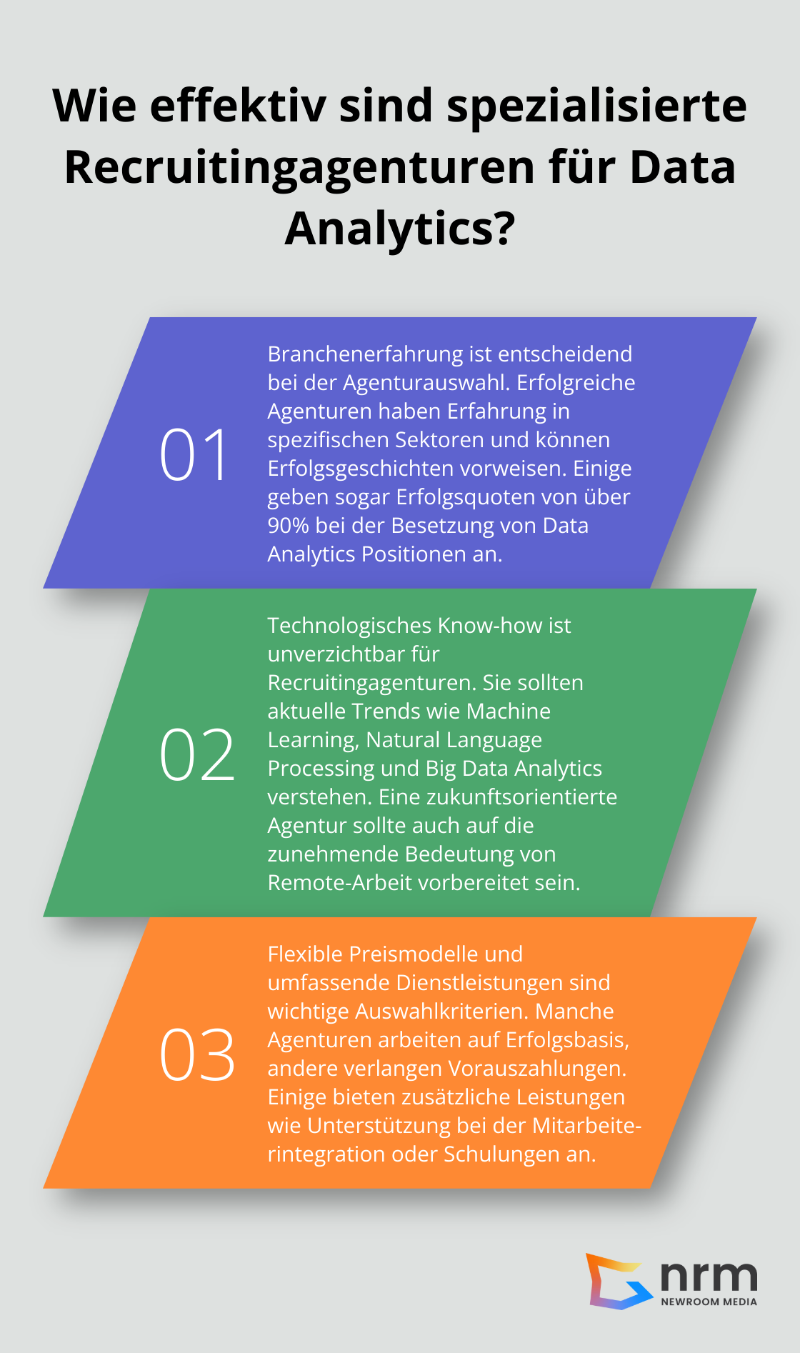 Infographic: Wie effektiv sind spezialisierte Recruitingagenturen für Data Analytics?