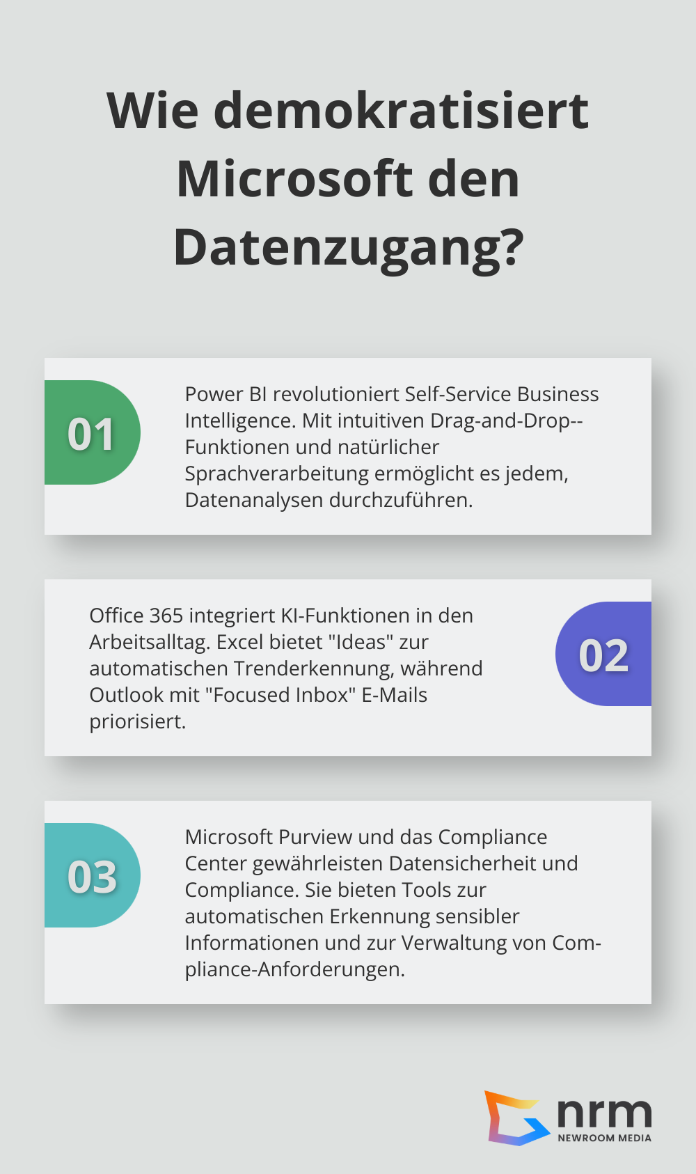 Infographic: Wie demokratisiert Microsoft den Datenzugang? - data management and analytics microsoft