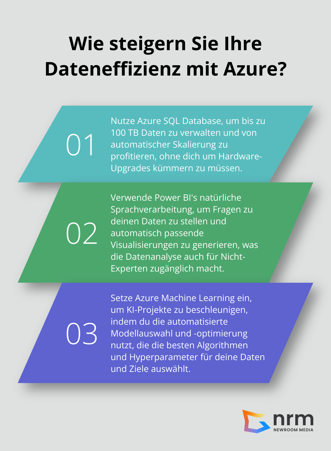 Infographic: Wie steigern Sie Ihre Dateneffizienz mit Azure? - data management and analytics microsoft