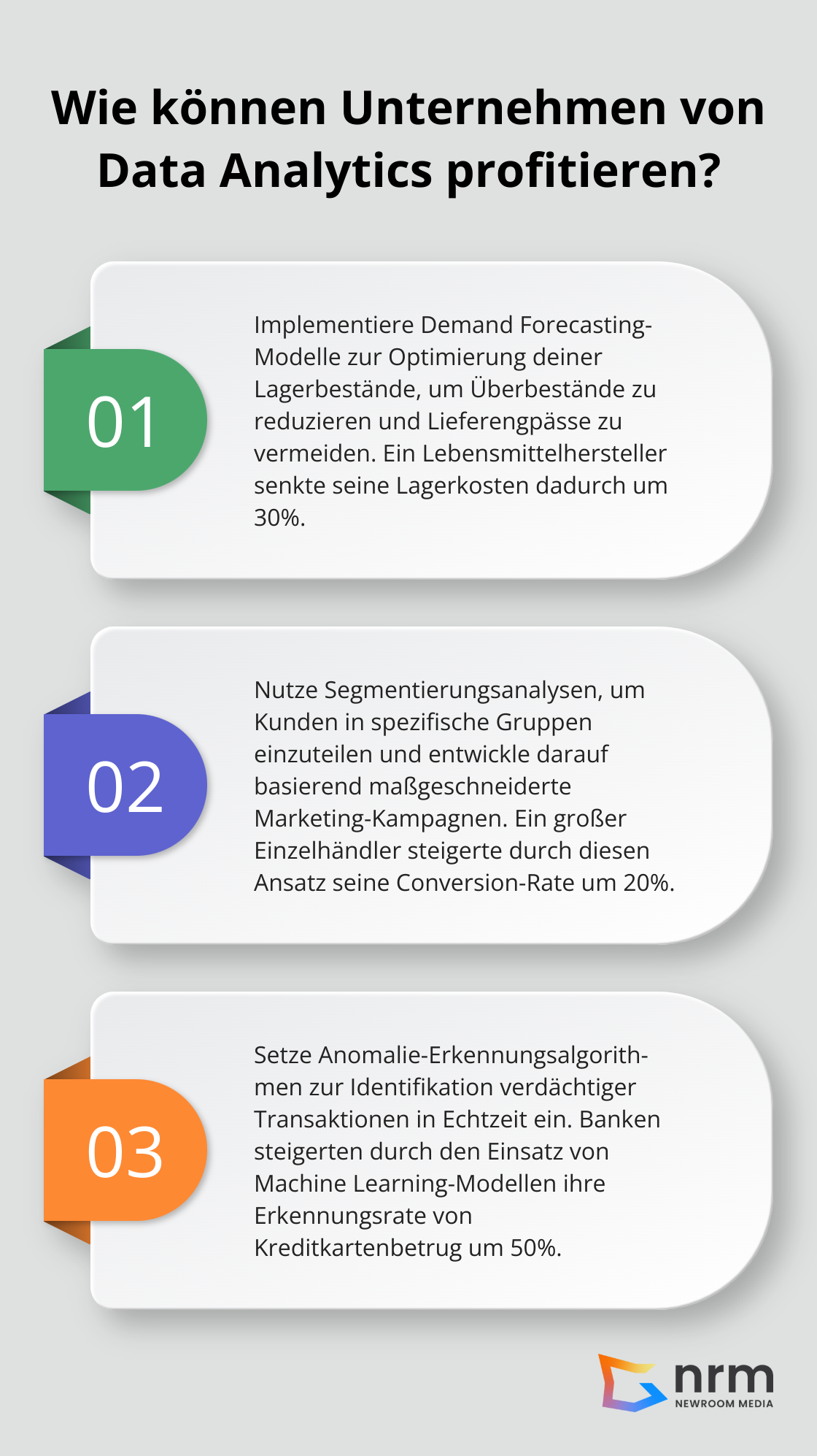 Infographic: Wie können Unternehmen von Data Analytics profitieren?
