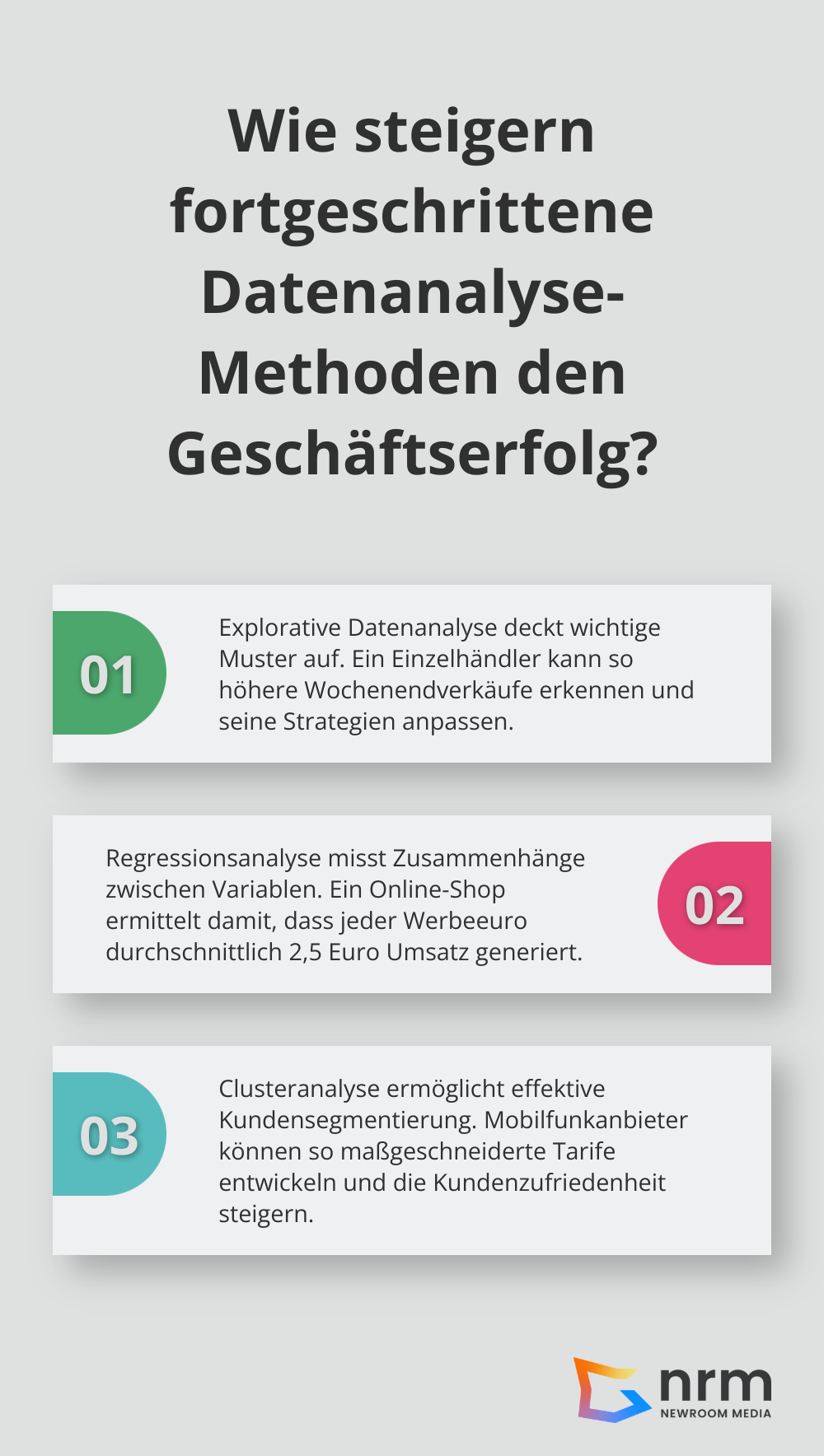 Infographic: Wie steigern fortgeschrittene Datenanalyse-Methoden den Geschäftserfolg? - datenanalyse methoden