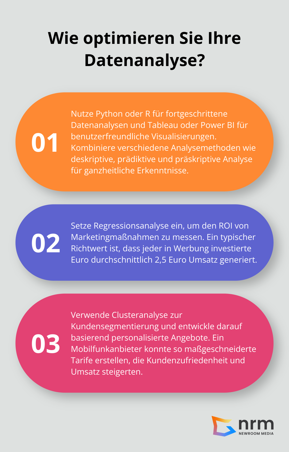 Infographic: Wie optimieren Sie Ihre Datenanalyse? - datenanalyse methoden