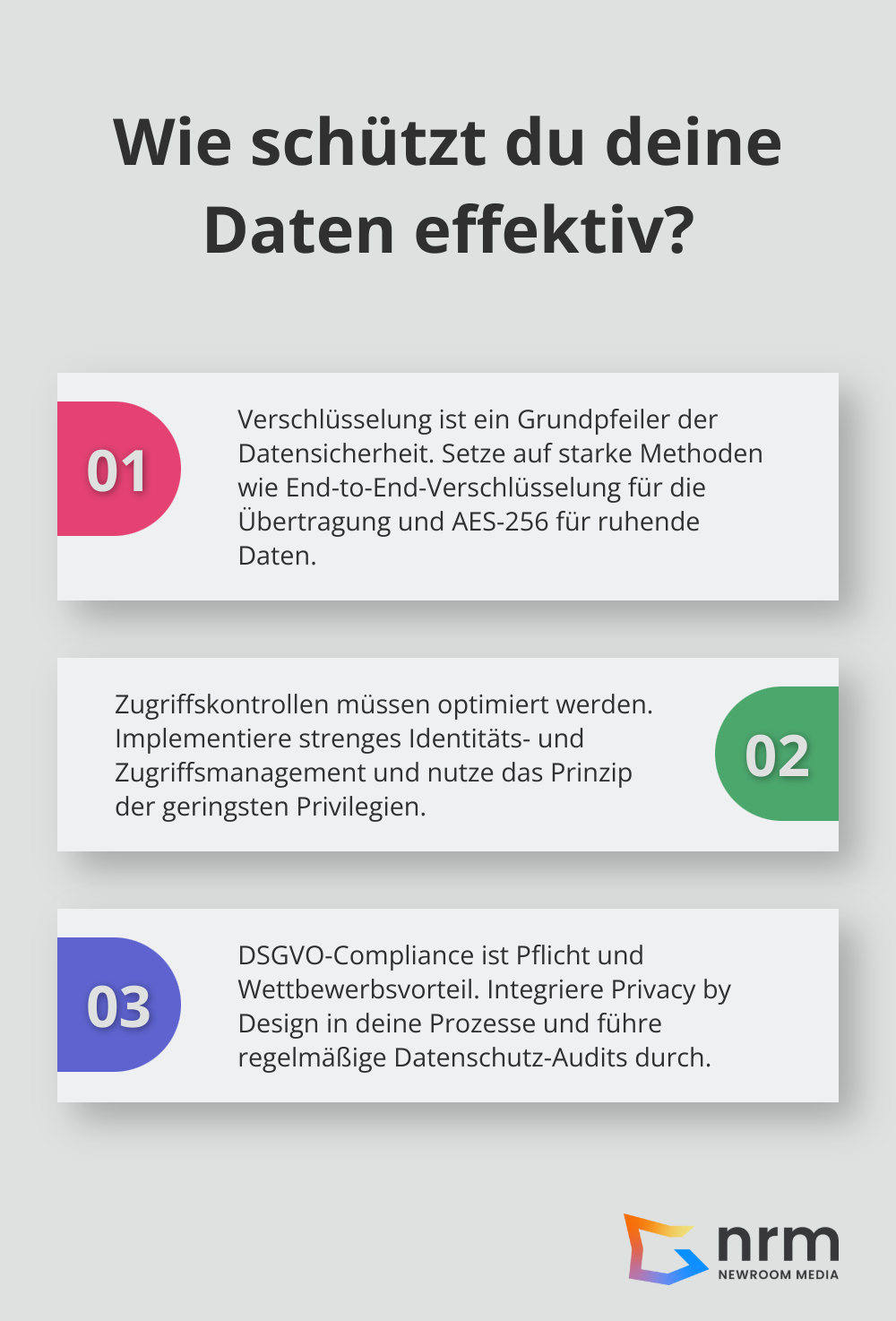 Infographic: Wie schützt du deine Daten effektiv?
