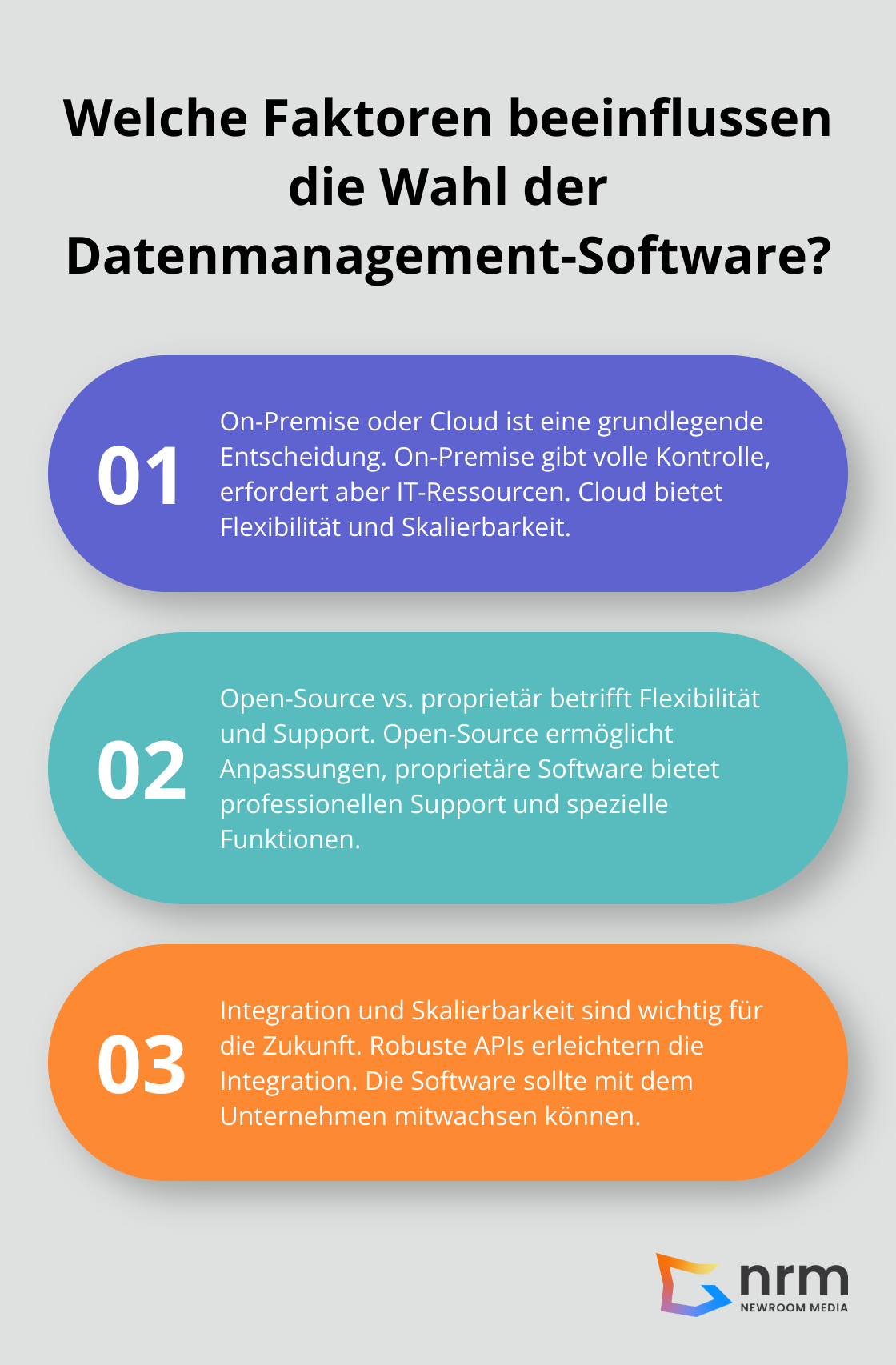 Infographic: Welche Faktoren beeinflussen die Wahl der Datenmanagement-Software?
