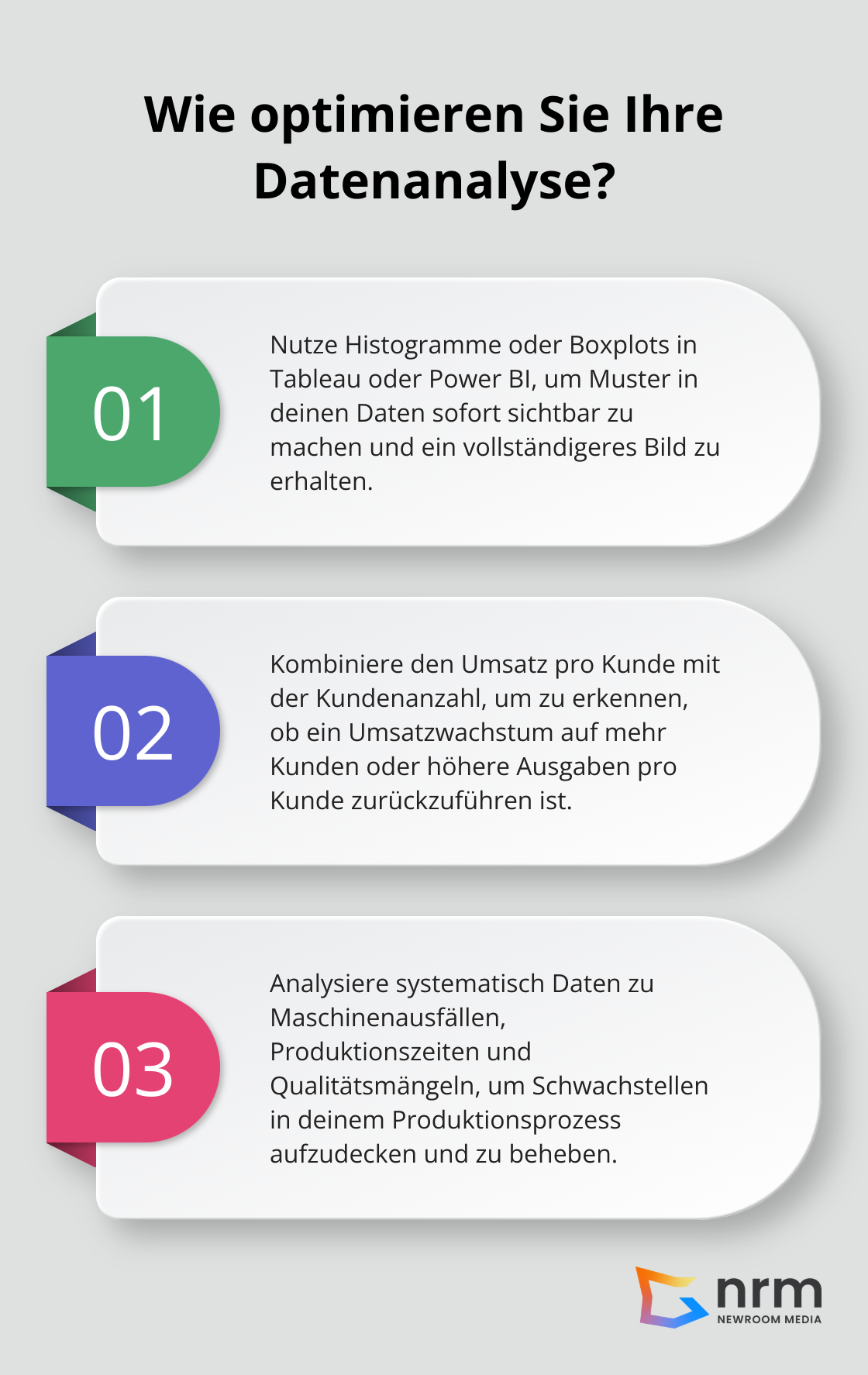 Infographic: Wie optimieren Sie Ihre Datenanalyse?