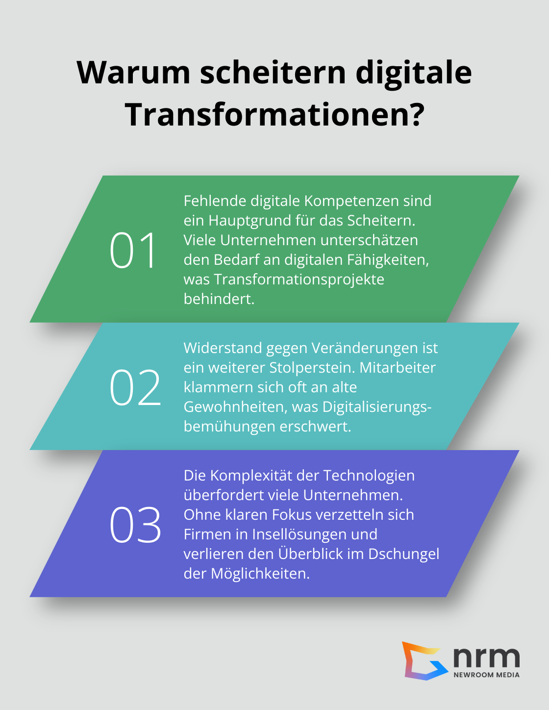 Infographic: Warum scheitern digitale Transformationen? - digital business transformation consulting