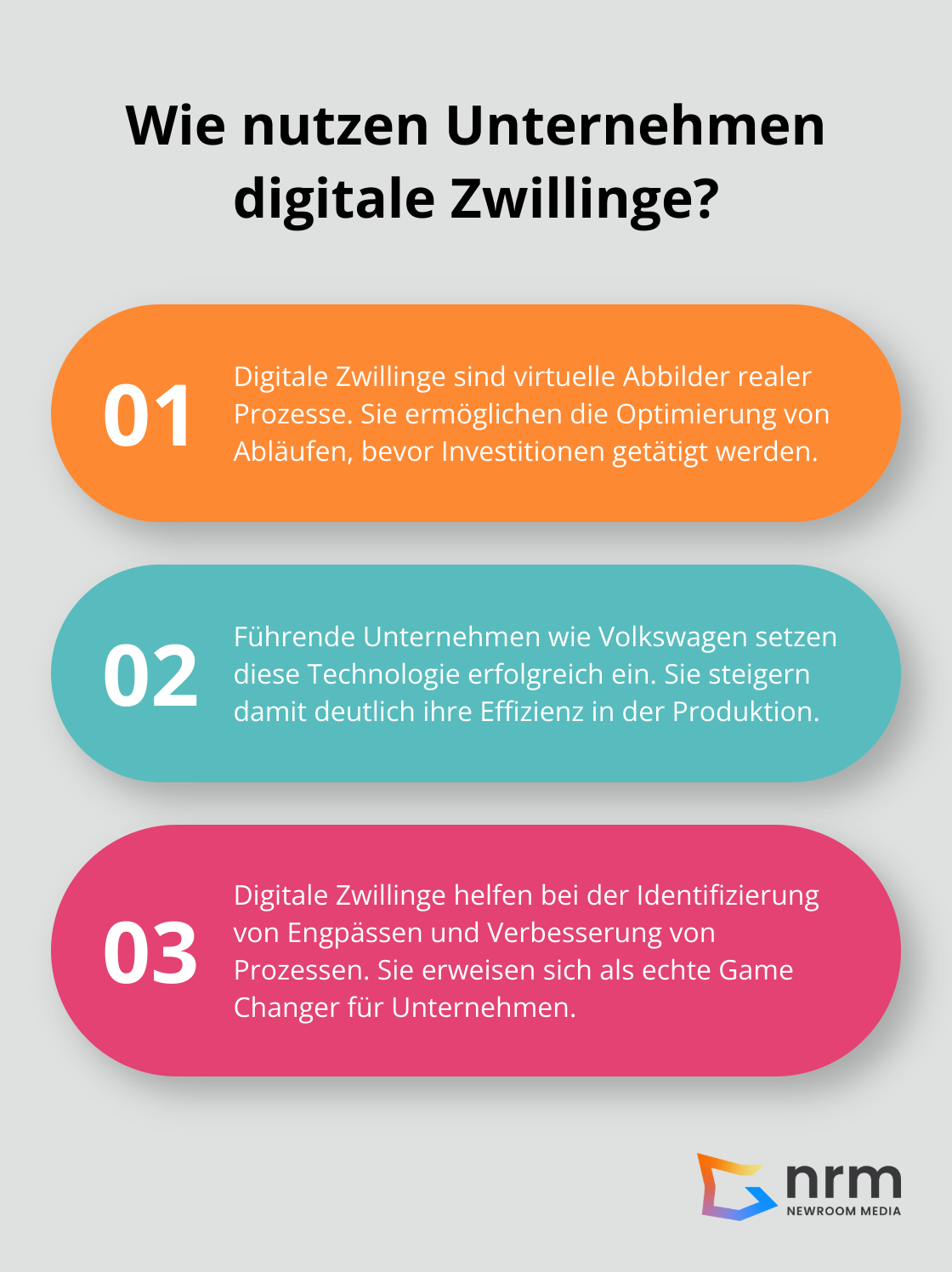 Infographic: Wie nutzen Unternehmen digitale Zwillinge? - digital business transformation consulting