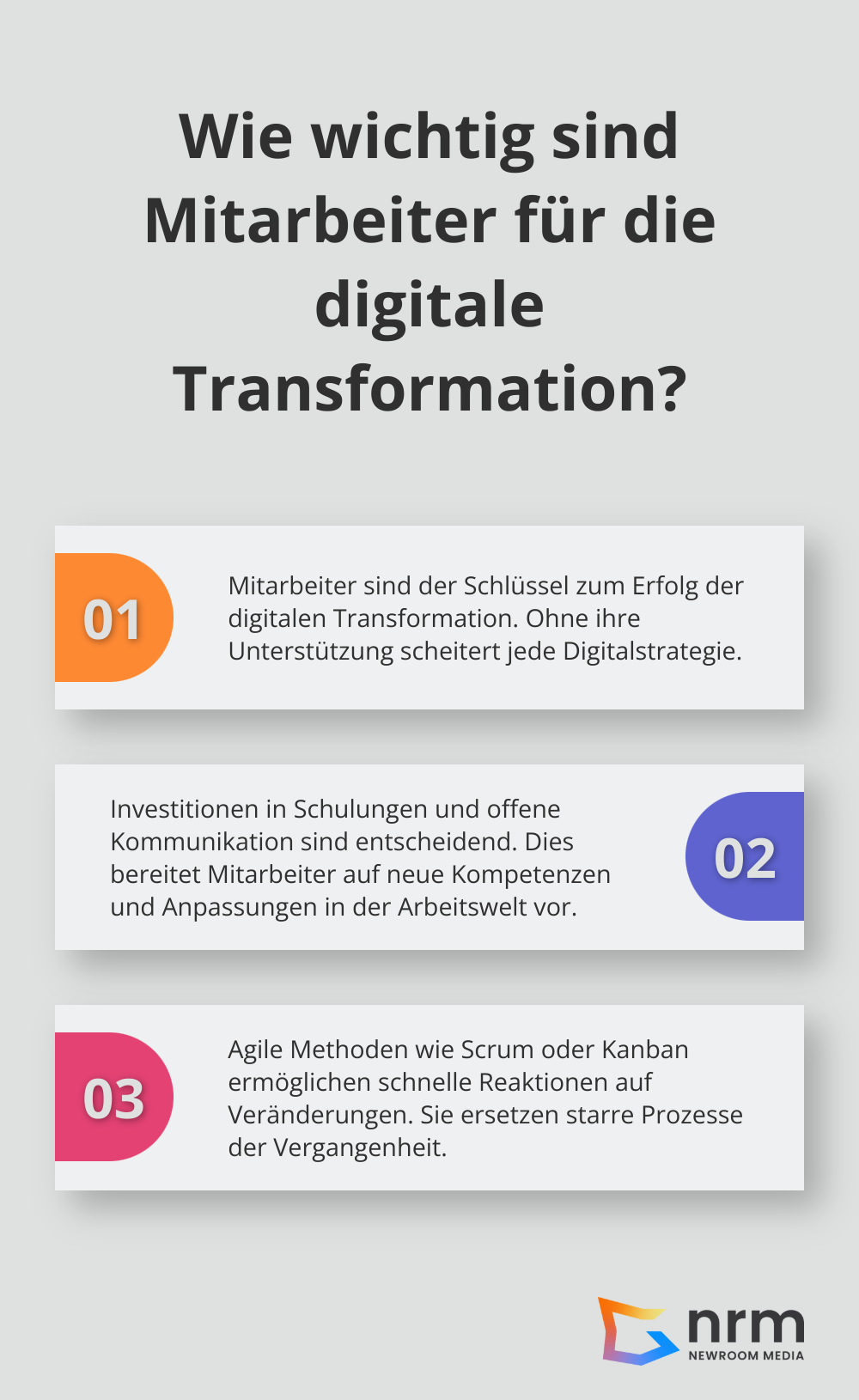 Infographic: Wie wichtig sind Mitarbeiter für die digitale Transformation? - digital business transformation meaning
