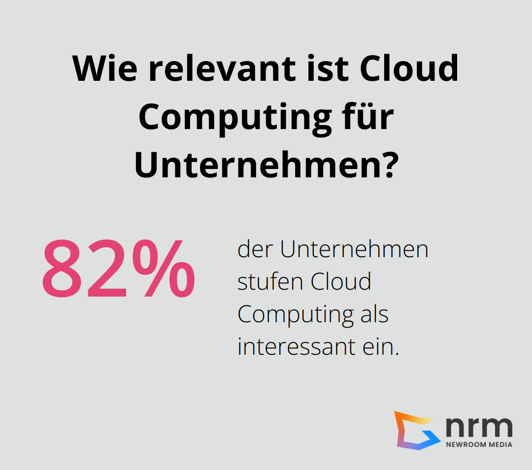 Infographic: Wie relevant ist Cloud Computing für Unternehmen? - digital transformation business strategy