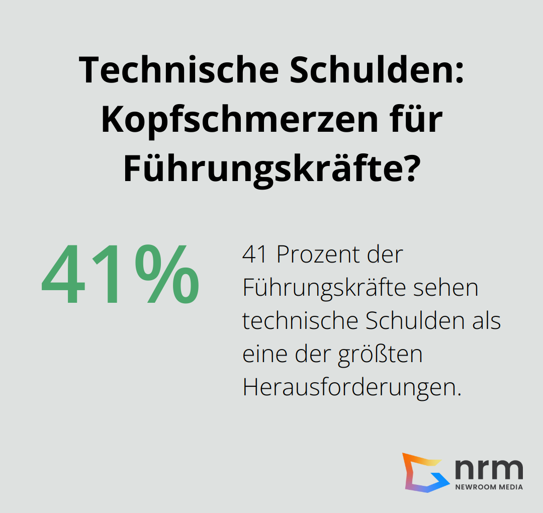 Infographic: Technische Schulden: Kopfschmerzen für Führungskräfte?