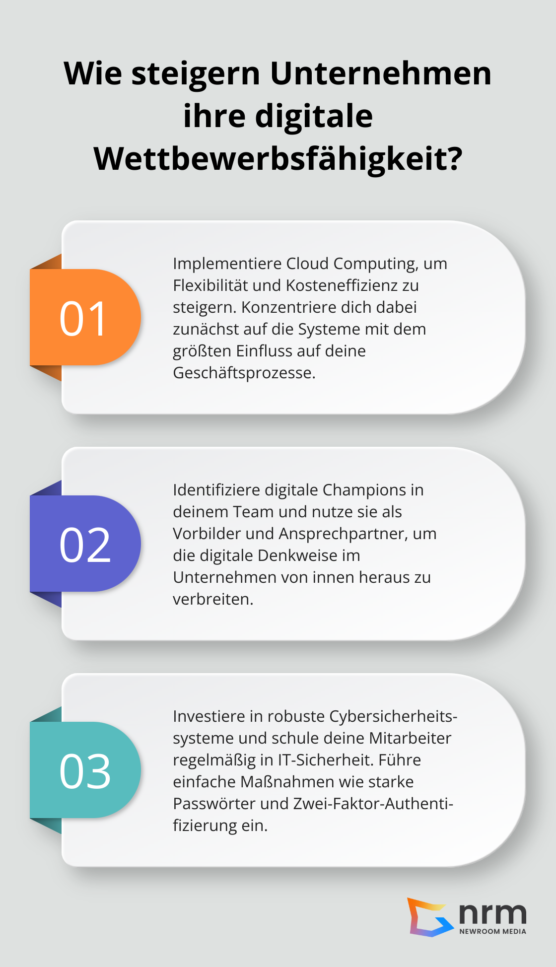 Infographic: Wie steigern Unternehmen ihre digitale Wettbewerbsfähigkeit? - digital transformation business strategy