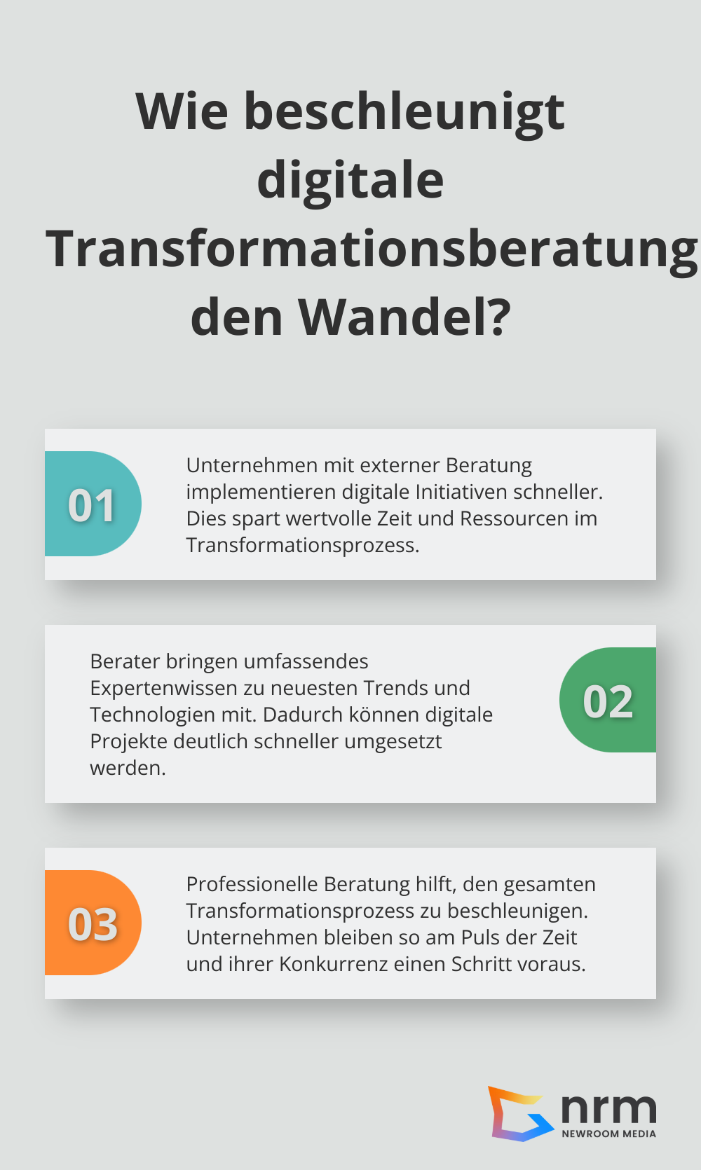 Infographic: Wie beschleunigt digitale Transformationsberatung den Wandel?