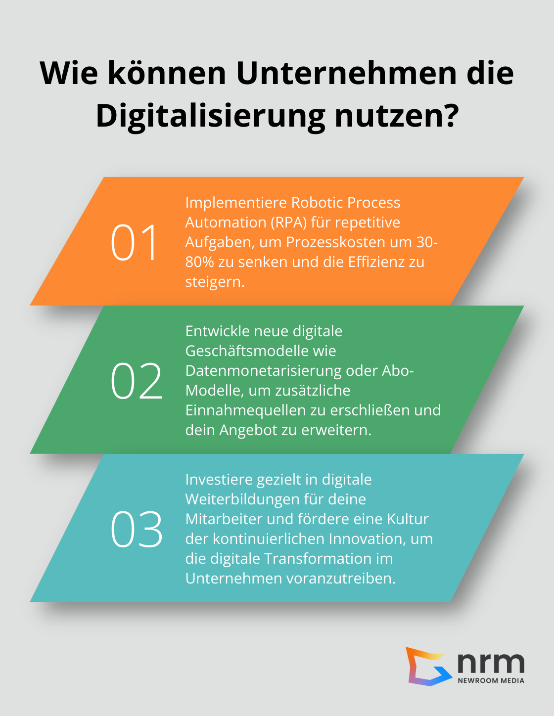Infographic: Wie können Unternehmen die Digitalisierung nutzen? - digital transformation consulting