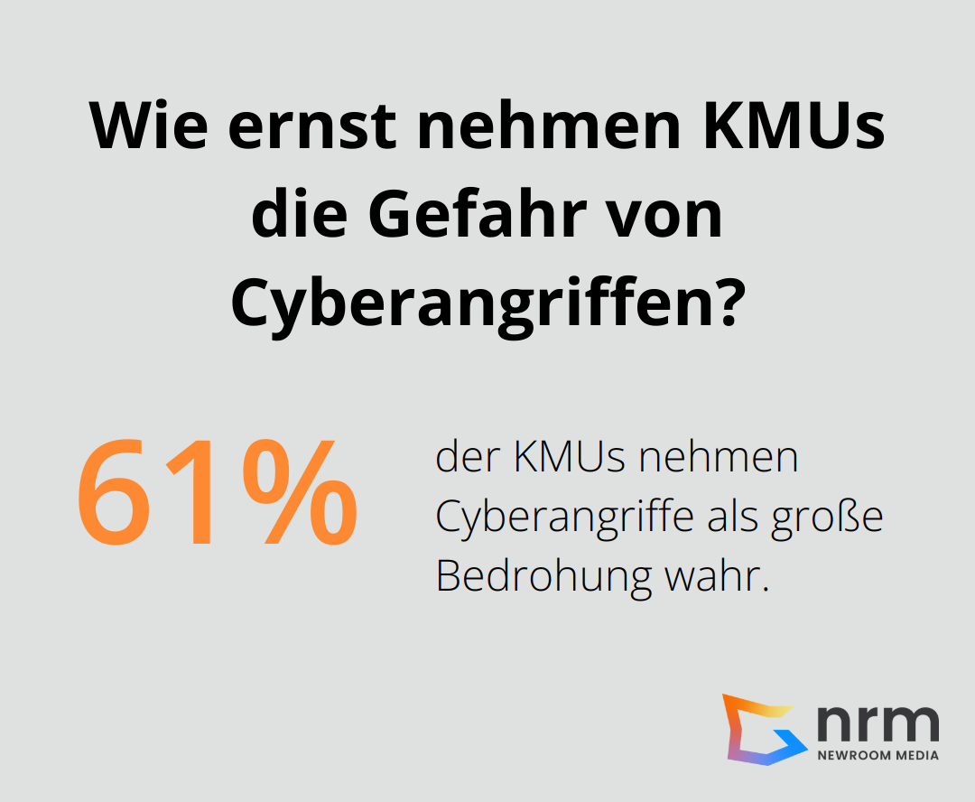 Infographic: Wie ernst nehmen KMUs die Gefahr von Cyberangriffen? - digital transformation for smes