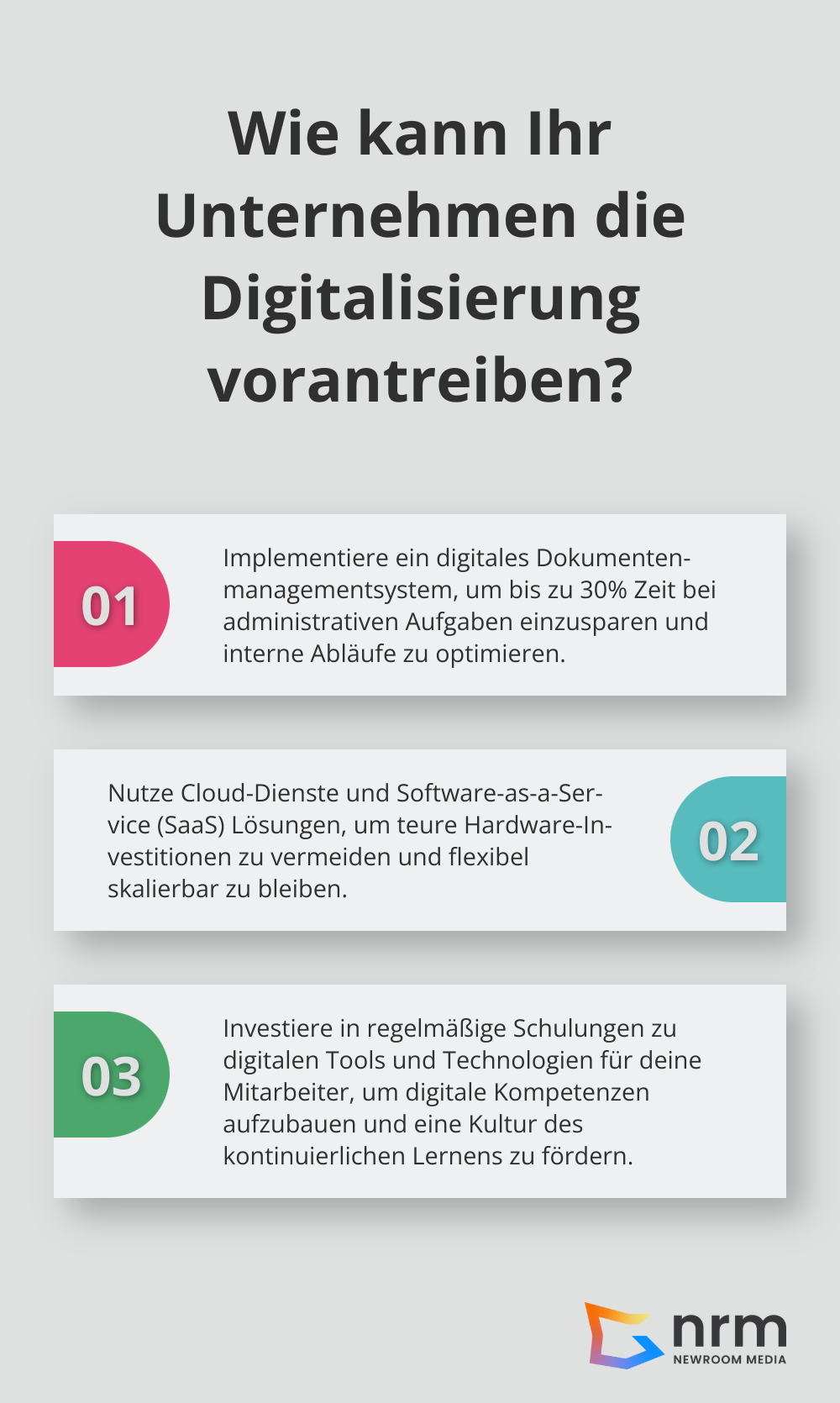 Infographic: Wie kann Ihr Unternehmen die Digitalisierung vorantreiben?