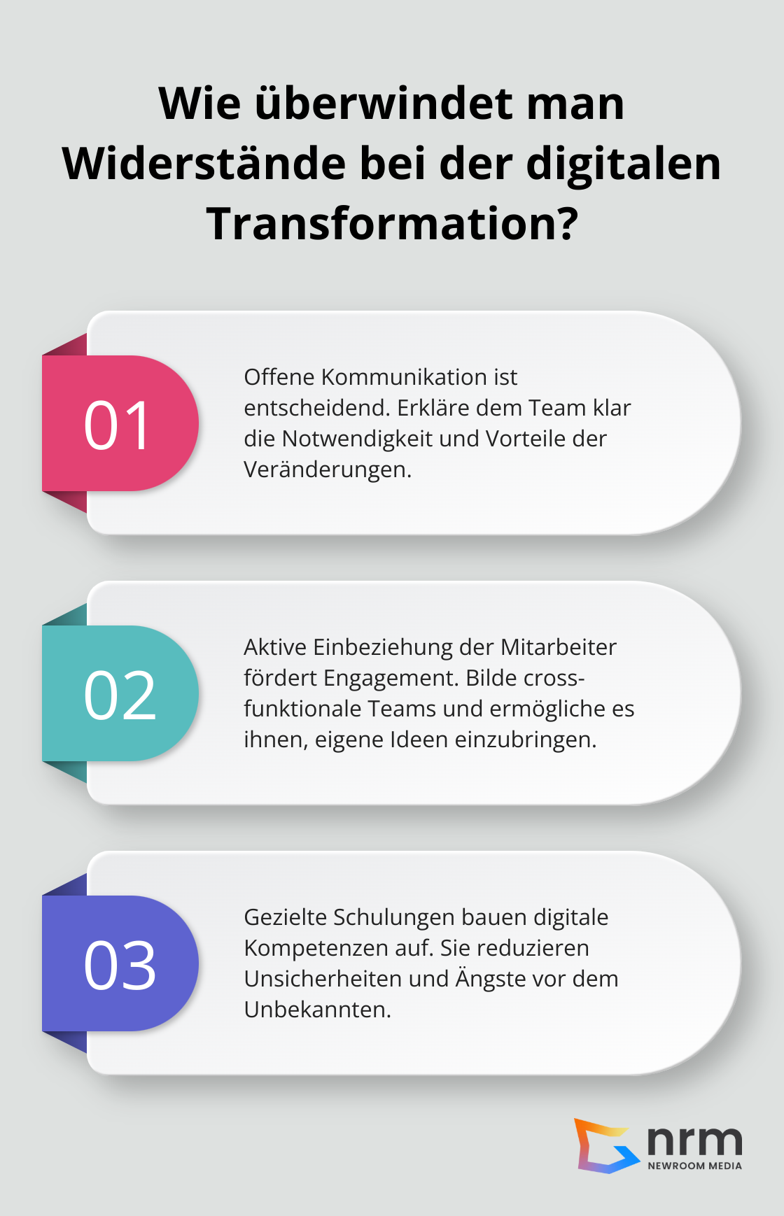 Infographic: Wie überwindet man Widerstände bei der digitalen Transformation? - digital transformation management