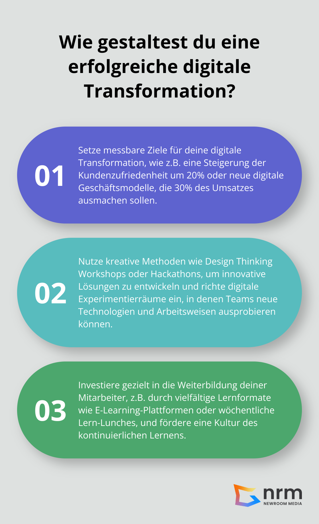 Infographic: Wie gestaltest du eine erfolgreiche digitale Transformation?