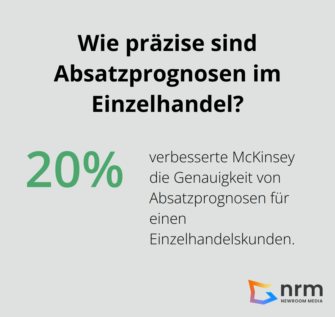 Infographic: Wie präzise sind Absatzprognosen im Einzelhandel? - digital transformation management consulting