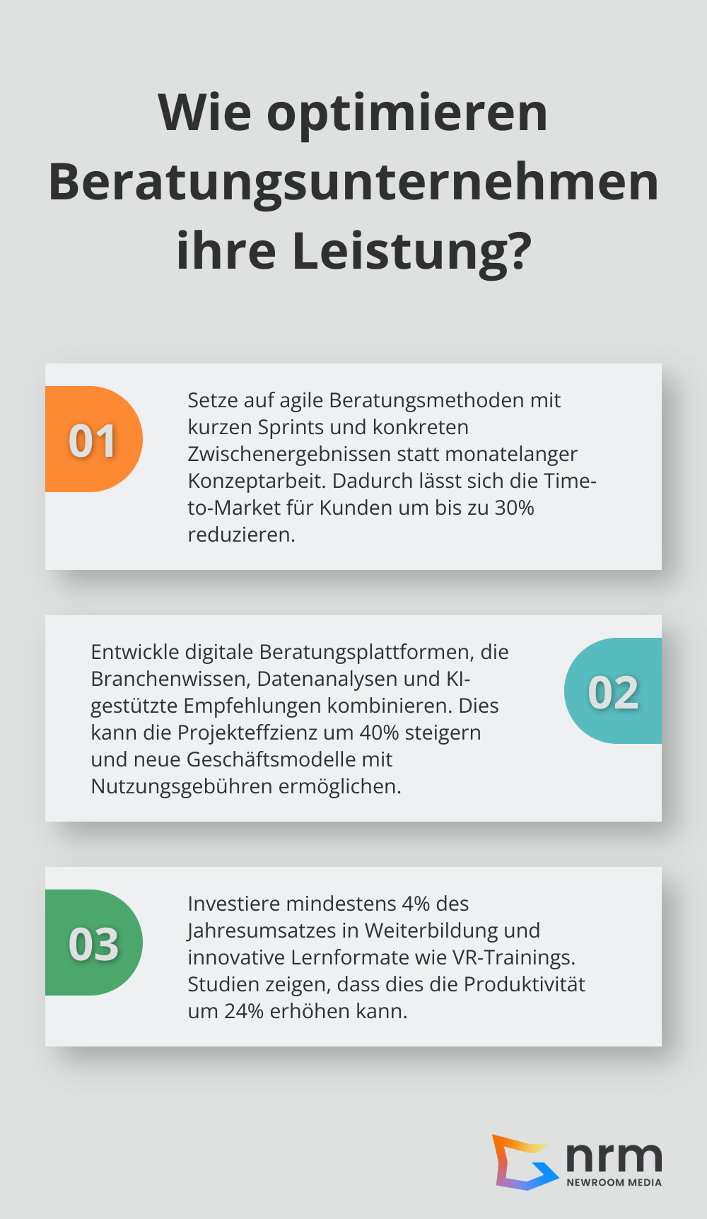 Infographic: Wie optimieren Beratungsunternehmen ihre Leistung?