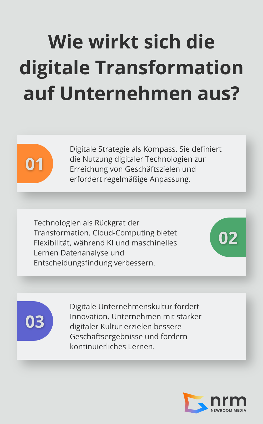 Infographic: Wie wirkt sich die digitale Transformation auf Unternehmen aus?