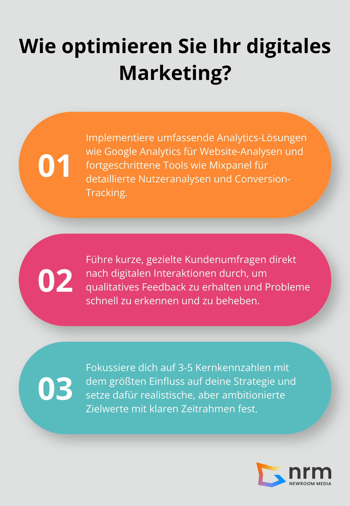 Infographic: Wie optimieren Sie Ihr digitales Marketing? - digitale Transformation
